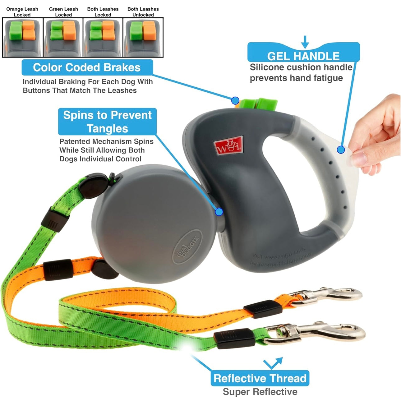 Portable Rotating Pet Leash for 2 Dogs, Double End Leash, Light Retractable Roulette, Walking Supplies - storedevanci