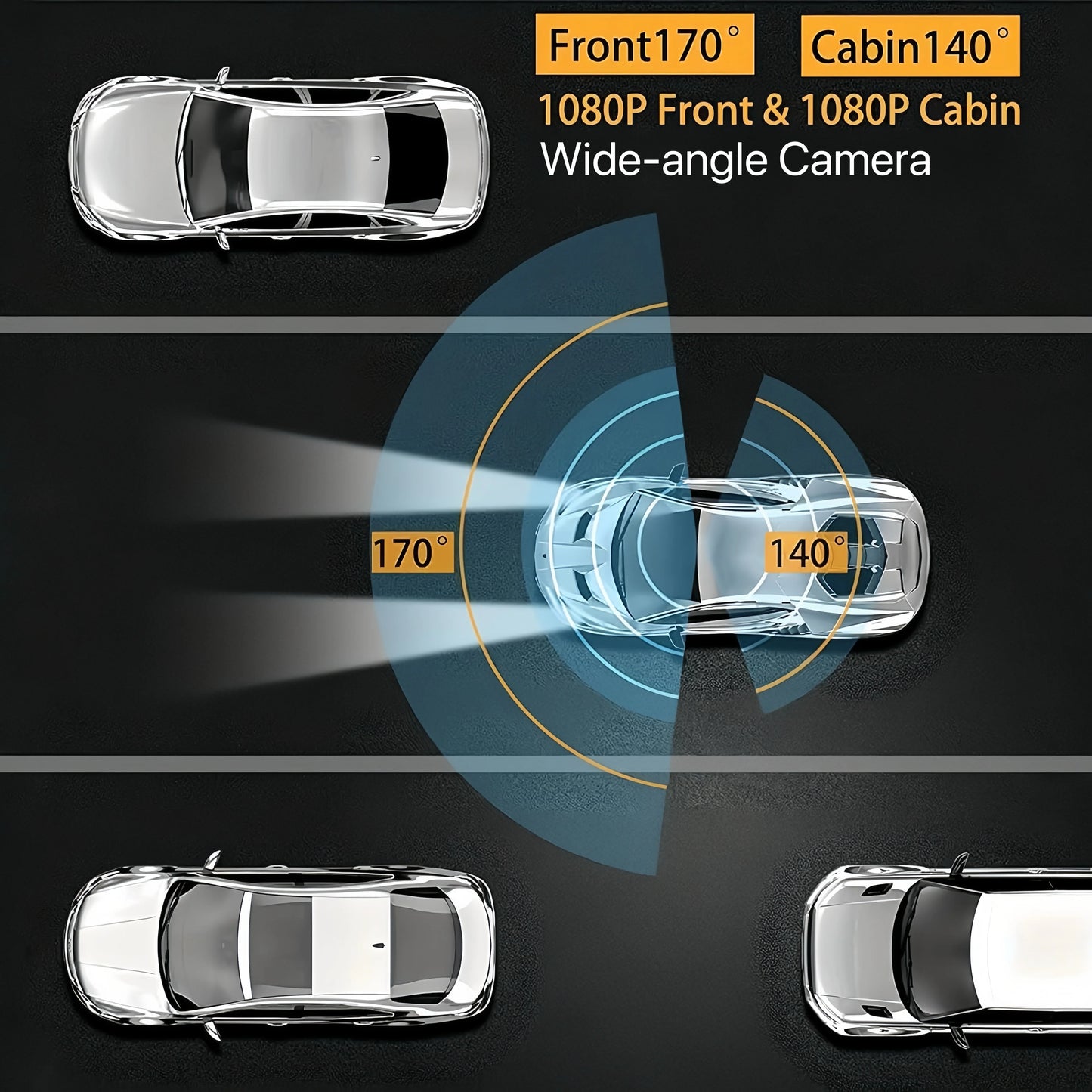 DualView Dash Cam 1080P - storedevanci