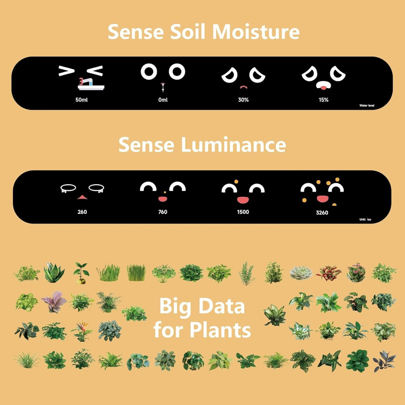 Tuya Ivy Smart Planter