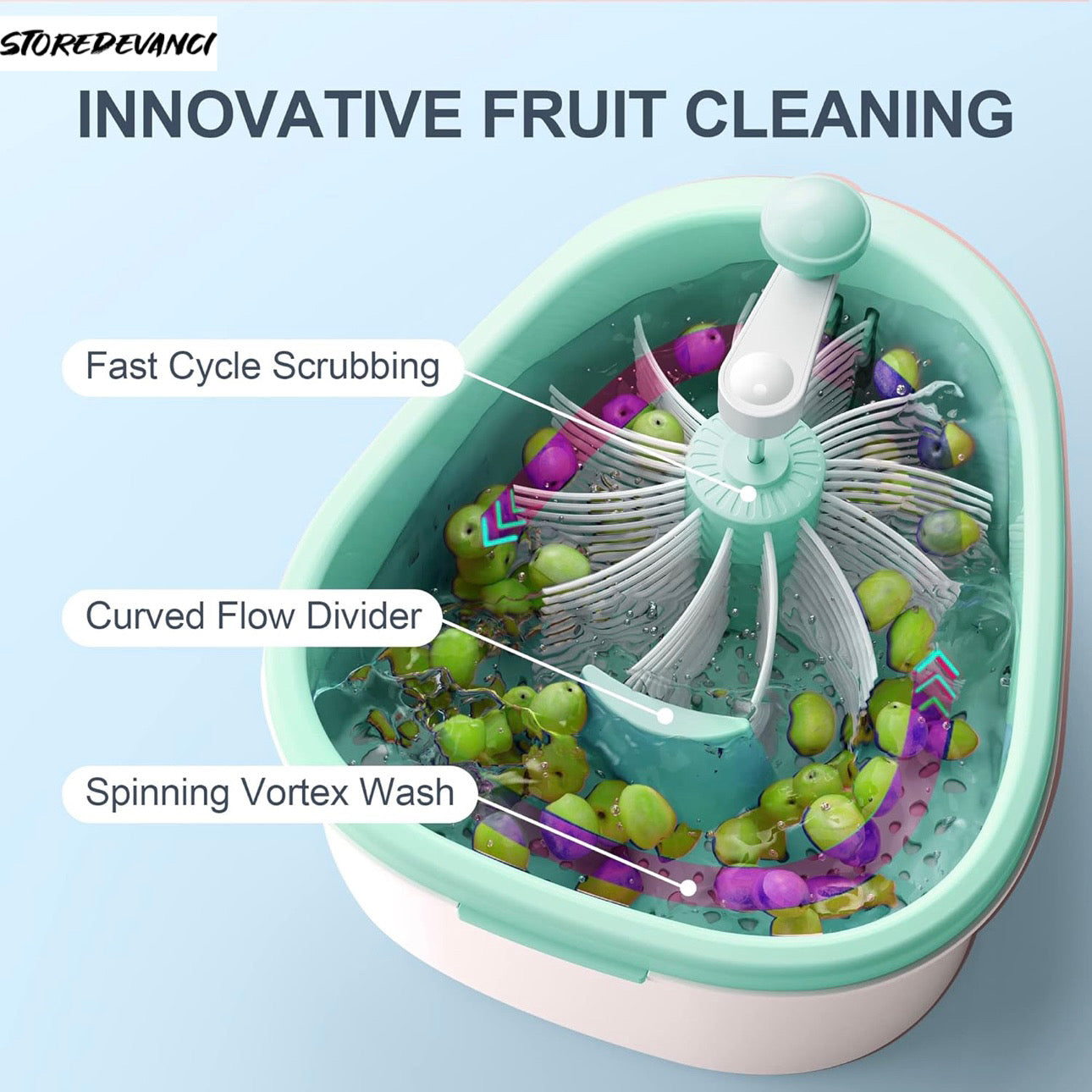 Fruit Cleaner - storedevanci