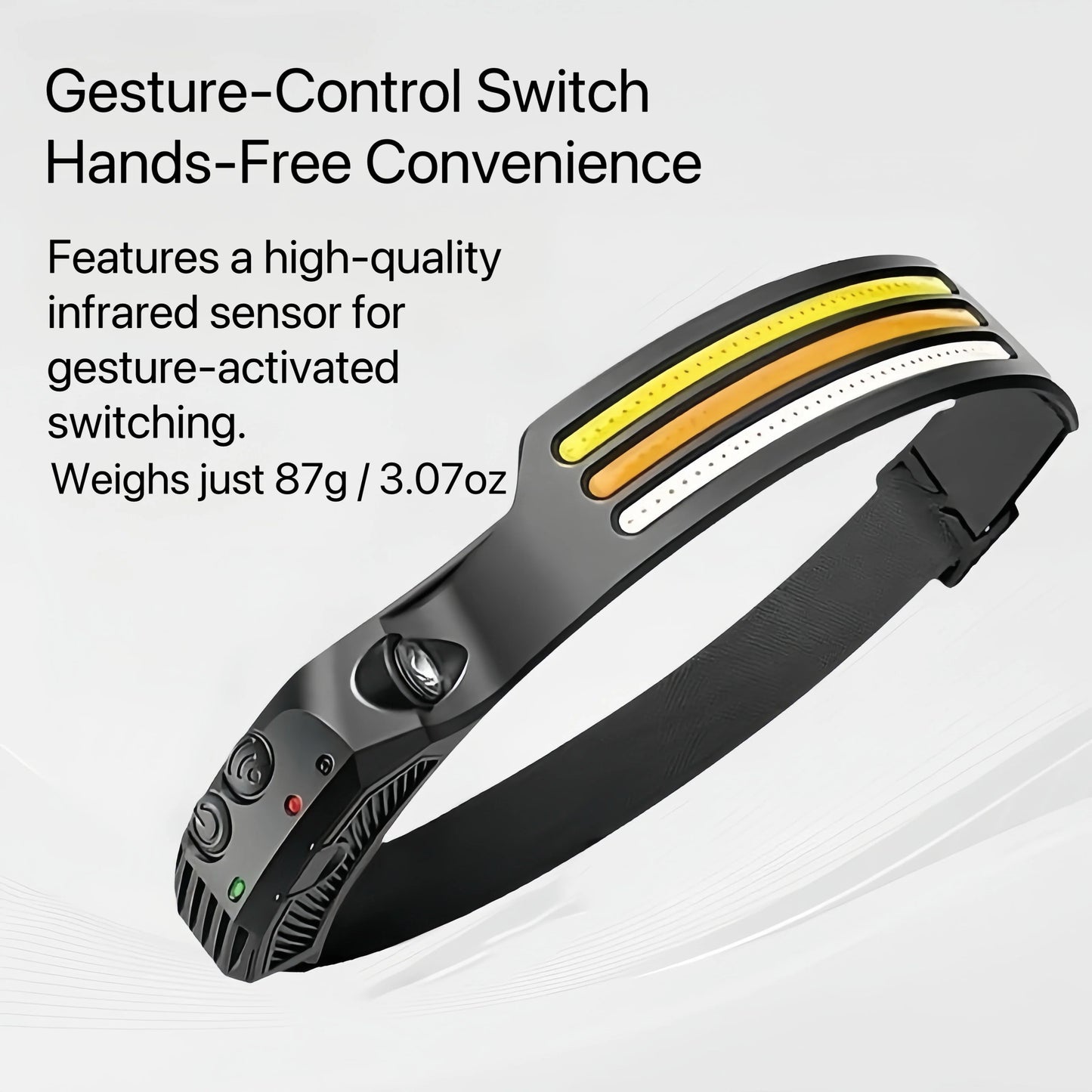 WavePro 230° Ultra-Light Motion-Sensing Headlamp