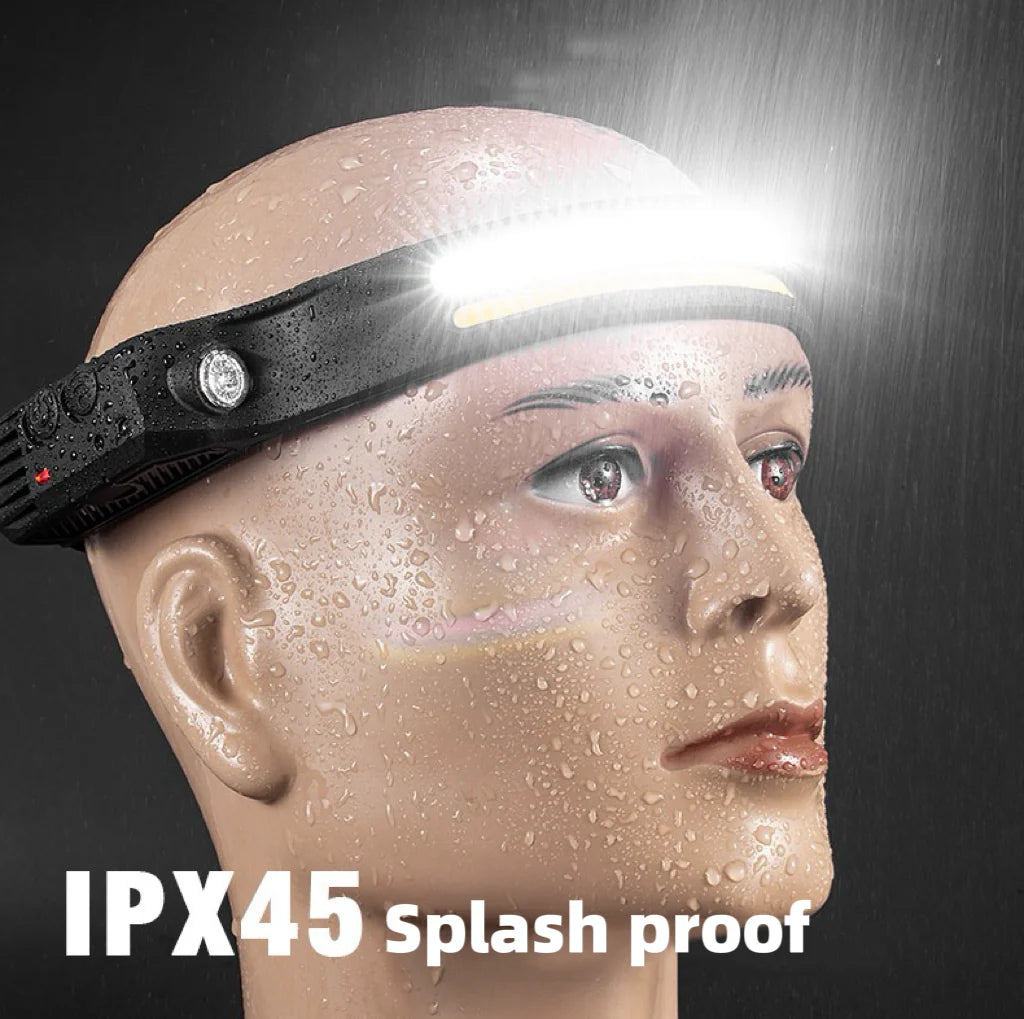 WavePro 230° Ultra-Light Motion-Sensing Headlamp