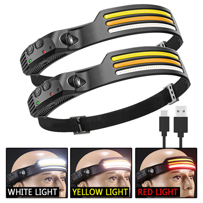 WavePro 230° Ultra-Light Motion-Sensing Headlamp