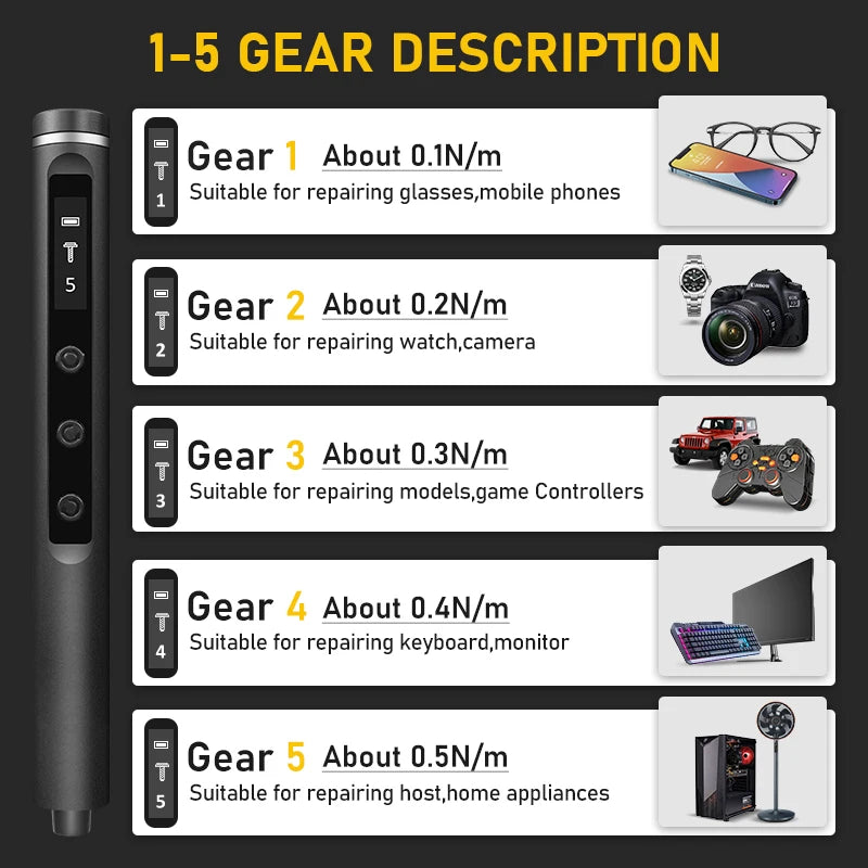 Galacok S6 Max Electric Screwdriver Set – 42 Magnetic Bits, 5 Torque Settings for iPhone, PC & Camera - storedevanci