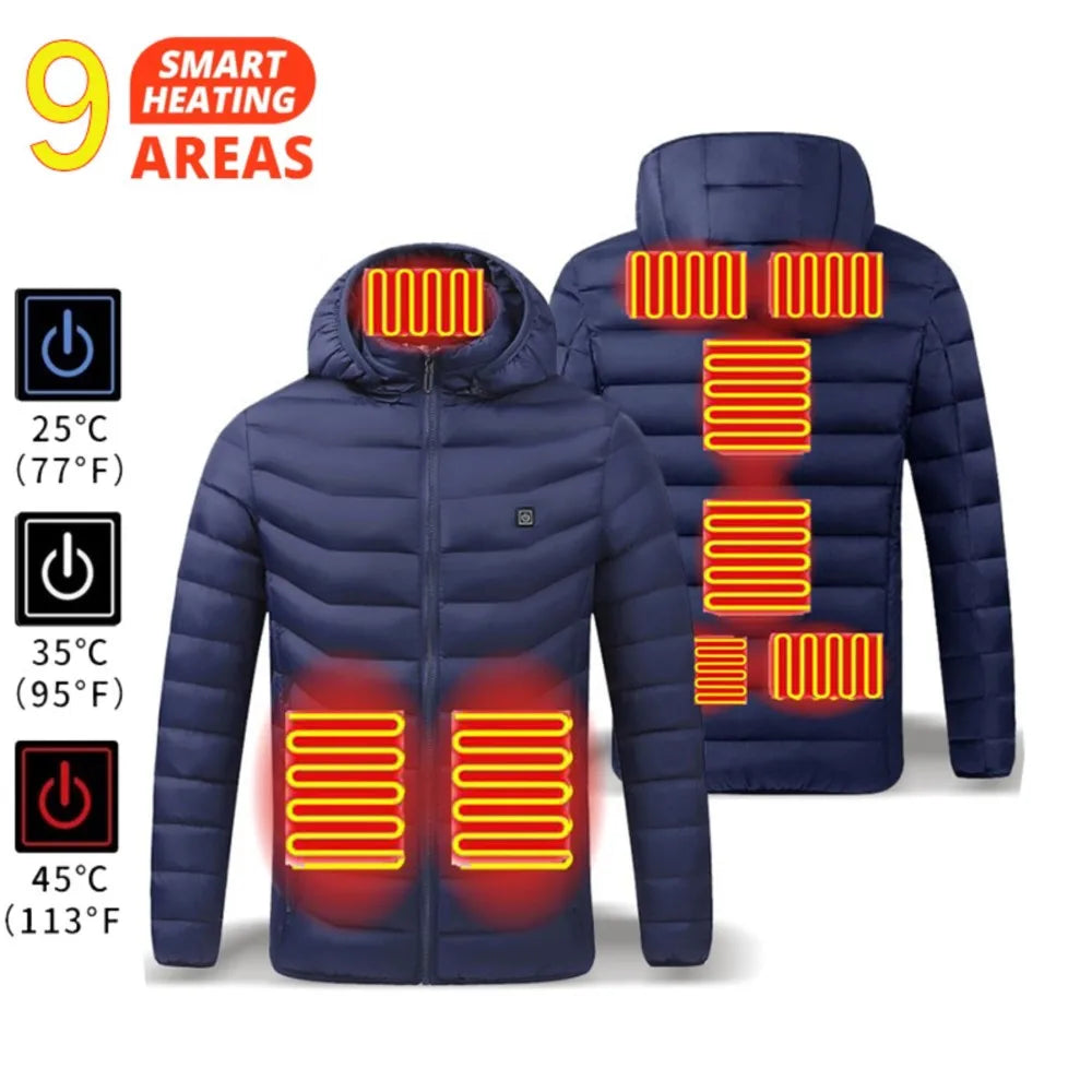Jacket Heater