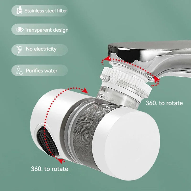 LOEPHY Faucet Filter Splash Proof Tap Water Purifier Filtration And Pressurization 720 Degree Rotating Universal Extension Nozzl - storedevanci