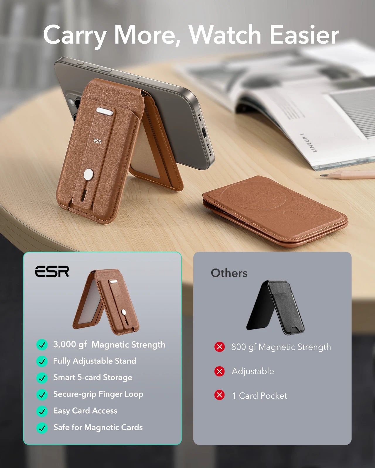 ESR MagSafe Wallet