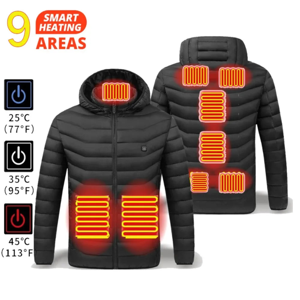 Jacket Heater