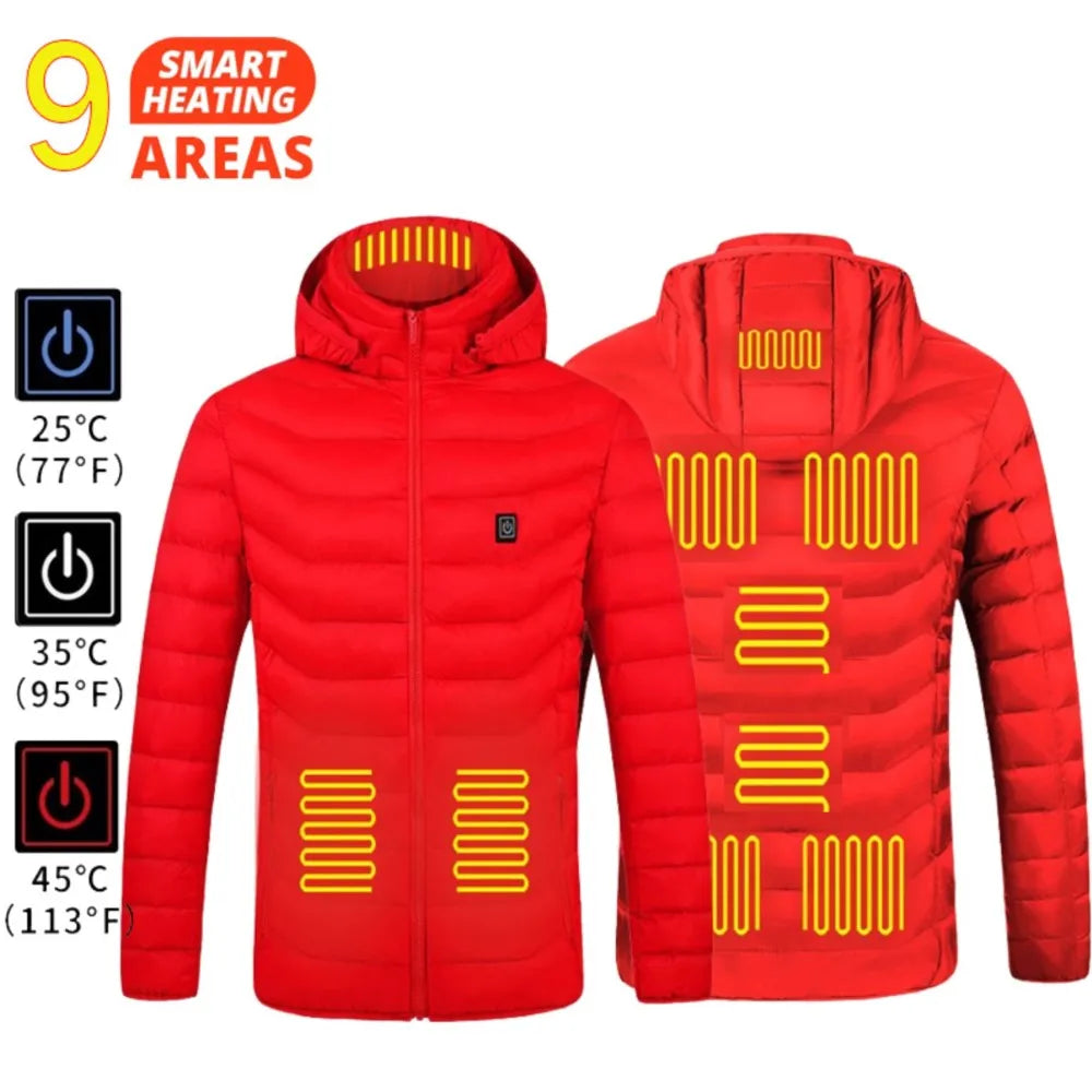 Jacket Heater