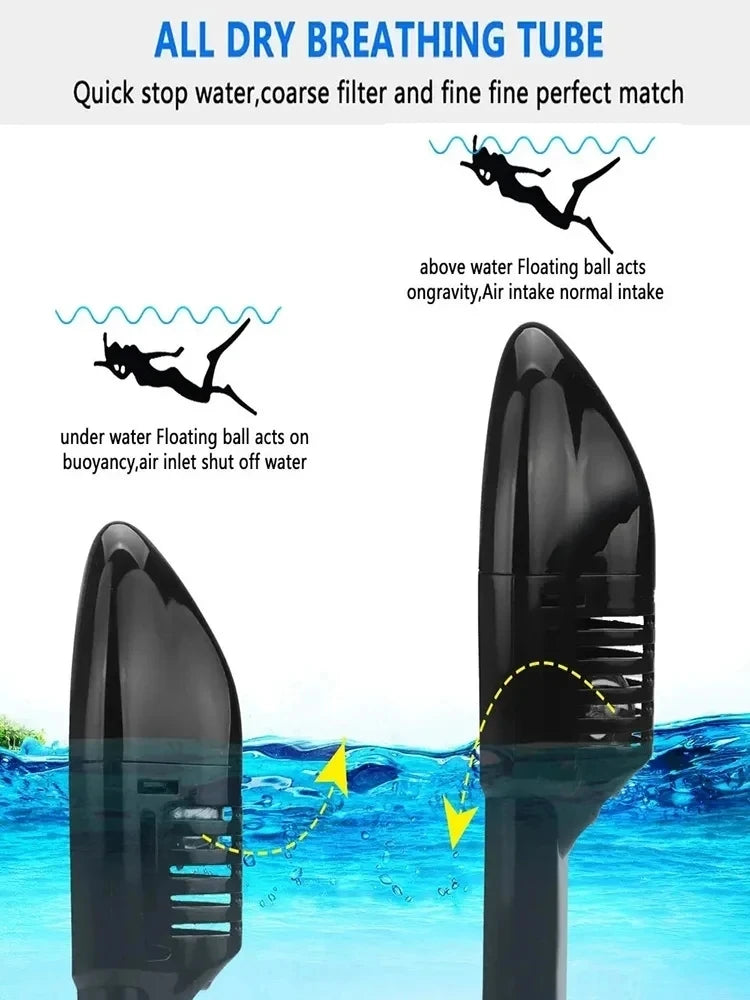 Full Face Snorkeling Mask Set for Kids & Adults - Anti-Fog, Safe Breathing, Scuba Diving Respirator - storedevanci