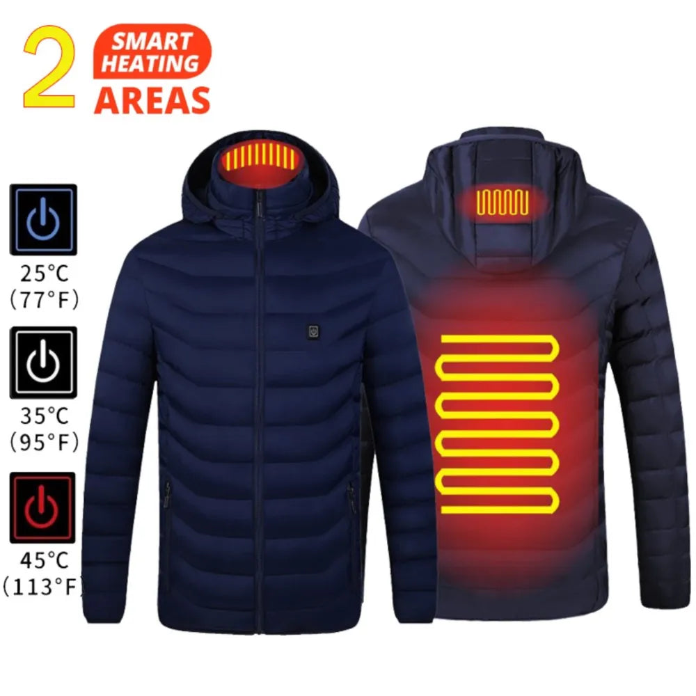 Jacket Heater