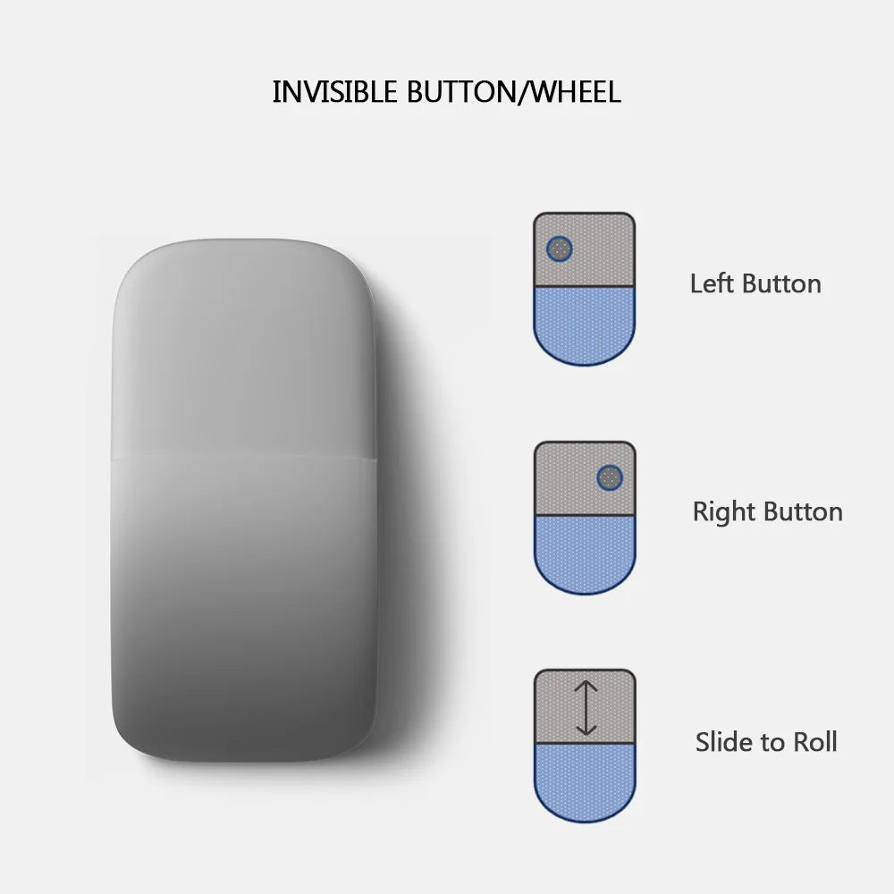 Ultra-Thin Bluetooth 4.0 Foldable Wireless Mouse – 1600 DPI, Mute & Portable for Laptop & Office