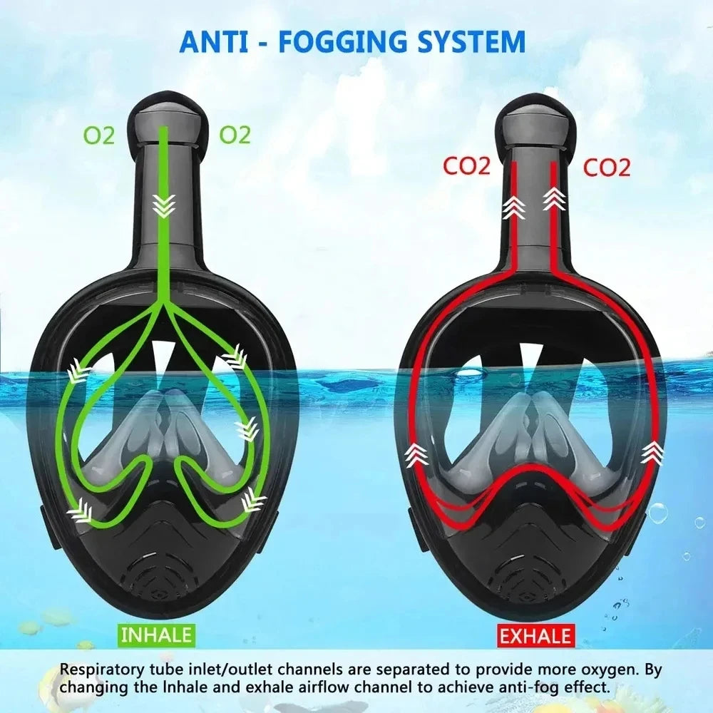 Full Face Snorkeling Mask Set for Kids & Adults - Anti-Fog, Safe Breathing, Scuba Diving Respirator - storedevanci