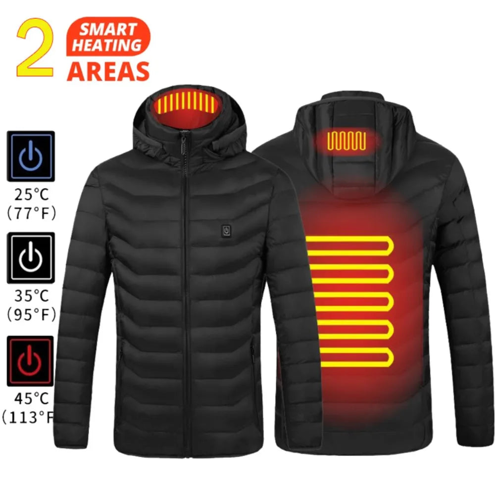 Jacket Heater