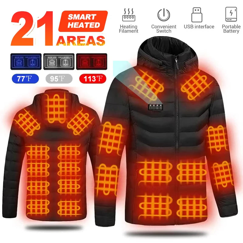 Jacket Heater