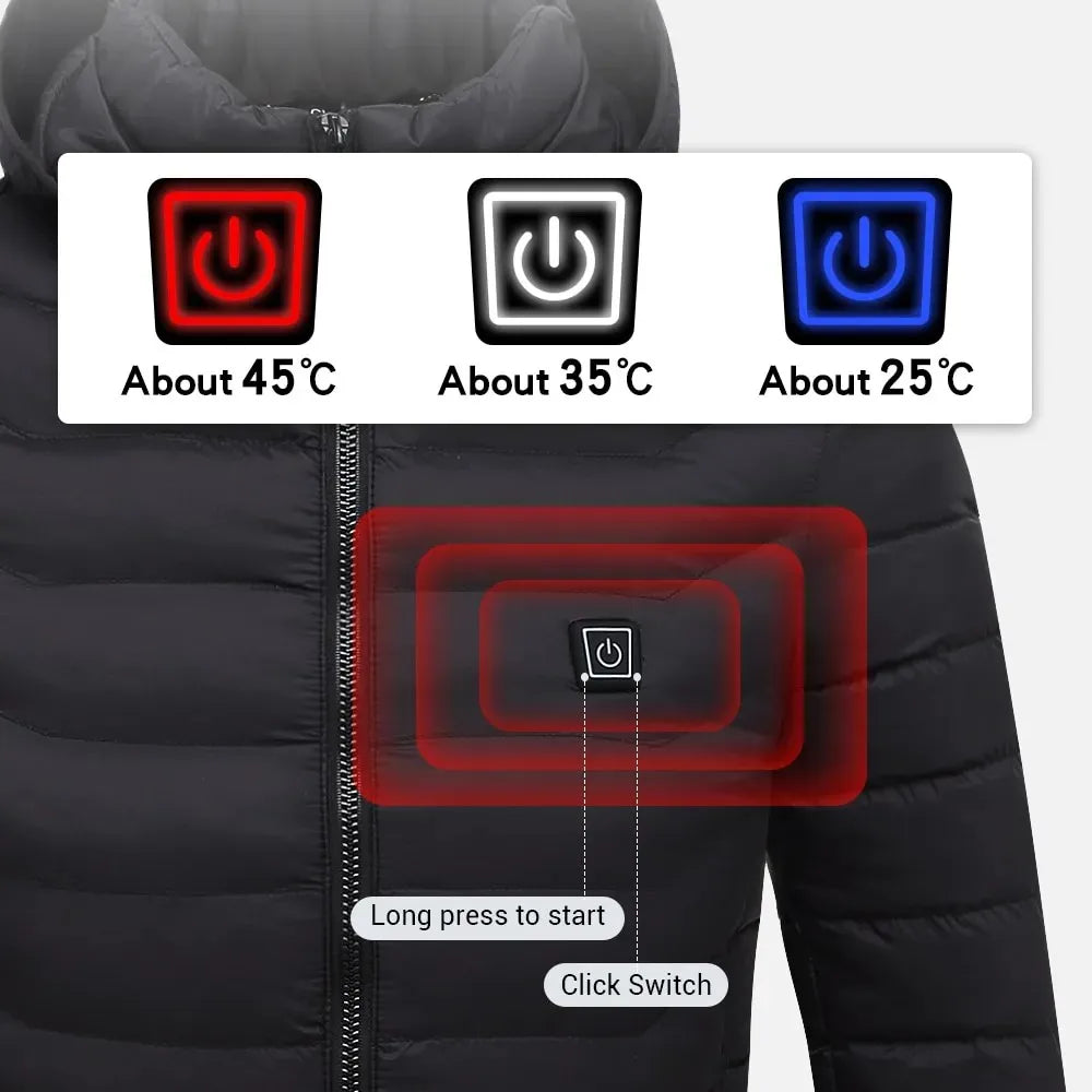 Jacket Heater