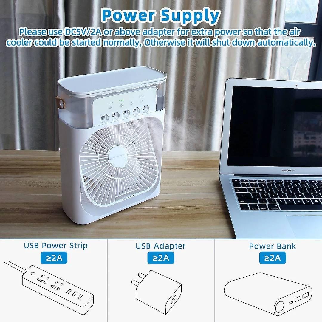 Multipurpose Ac - storedevanci