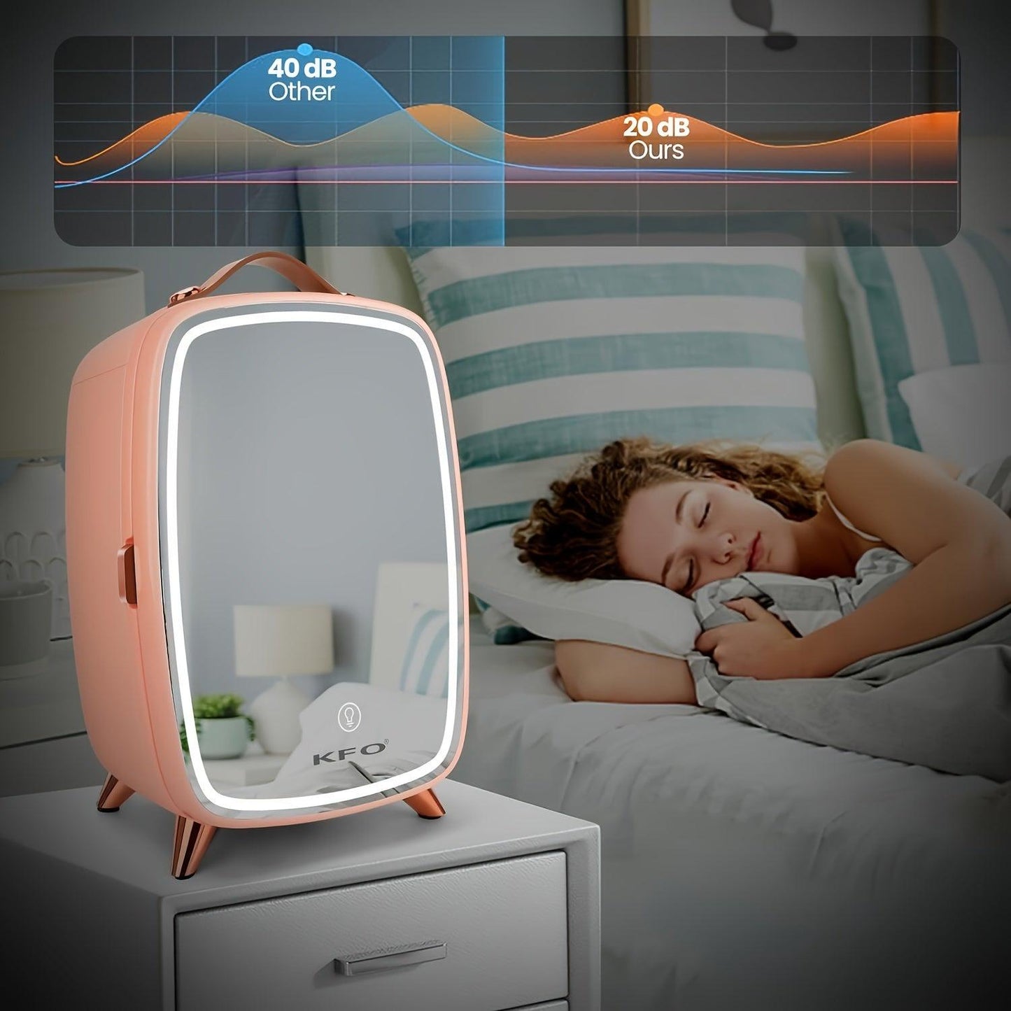 Pink Mini Beauty Refrigerator Skincare Fridge 6 Liter|8 Can Makeup Fridge Safe And Silent Protect Your Cosmetics Ideal For Bedroom Cosmetic - storedevanci