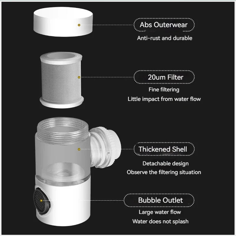 LOEPHY Faucet Filter Splash Proof Tap Water Purifier Filtration And Pressurization 720 Degree Rotating Universal Extension Nozzl