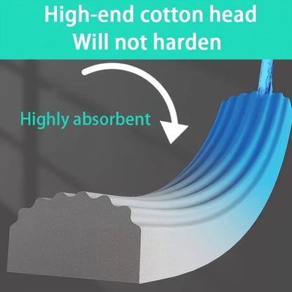 Powerful Mini Squeeze Mop – Self-Squeezing, Folding Home & Car Cleaning Tool - storedevanci